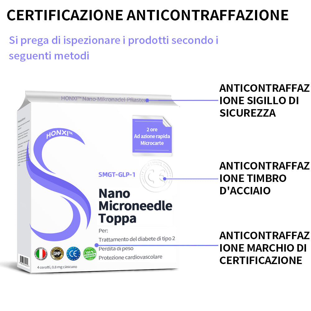 HonXi® SMGT-GLP-1 cerotto nano microneedle (⏰Tempo limitato 80% di sconto - Ultimi 30 minuti)