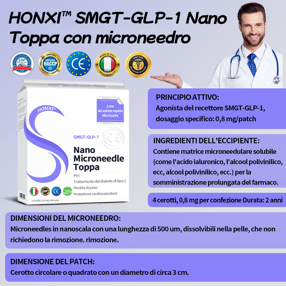 HonXi® SMGT-GLP-1 cerotto nano microneedle (⏰Tempo limitato 80% di sconto - Ultimi 30 minuti)